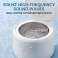 Ultraschall-Reinigungsraum｜Resurfacing Braces