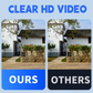 Telecamera di sicurezza HD impermeabile con visione notturn