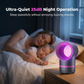 Lampada Antizanzare LED USB