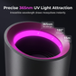 Lampada Antizanzare LED USB