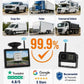 📹 Sistema di Telecamere per Veicoli 1080P | Visione Multiangolo e Schermo Diviso | Telecamere Wireless per Camion, Camper e Autobus | 12–24 V 🚛